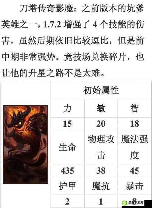 刀塔传奇影魔分解全攻略，规则、时机与选择，助你明智决策