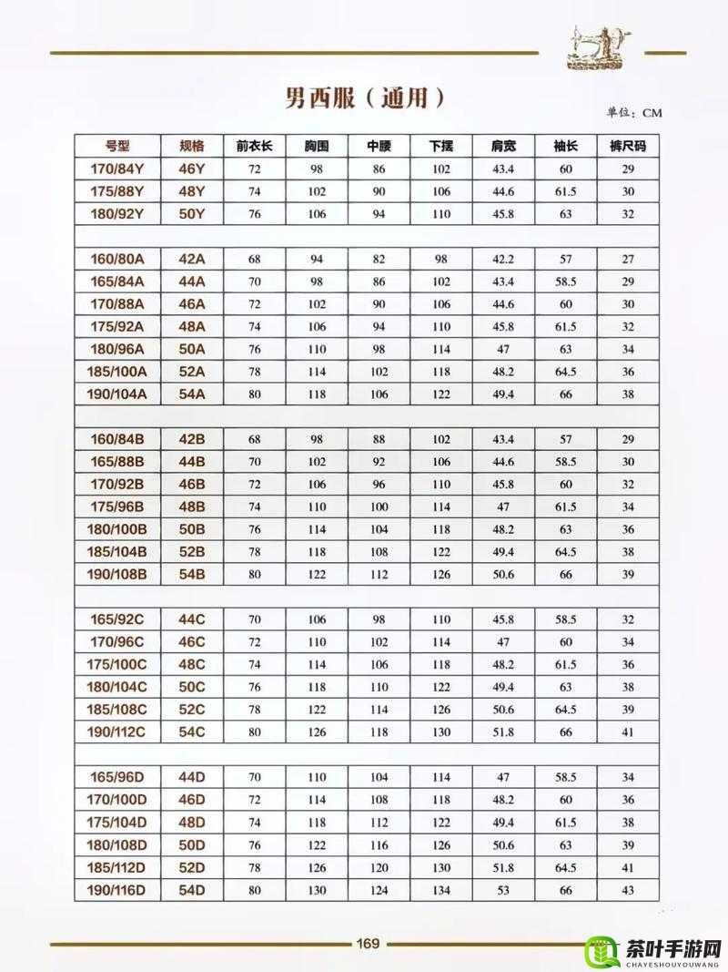 振奋：欧洲尺码日本尺码专线 提供精准服装尺寸服务