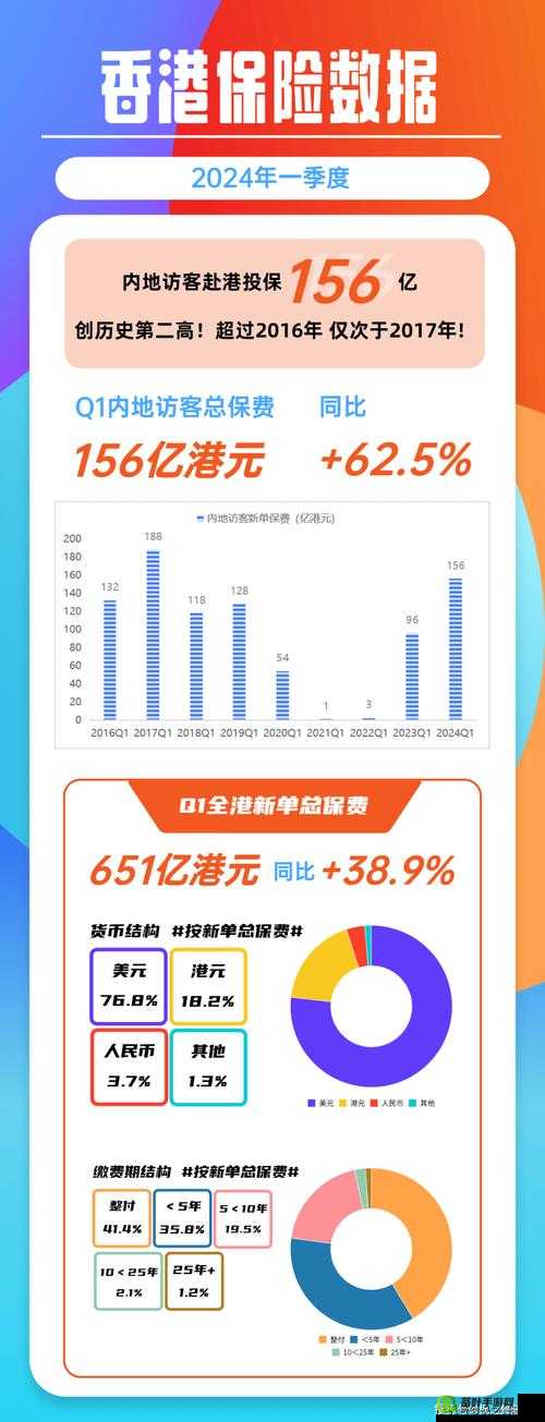 量近 2024 中文字需大全规须 1 无法访问了到底怎么回事