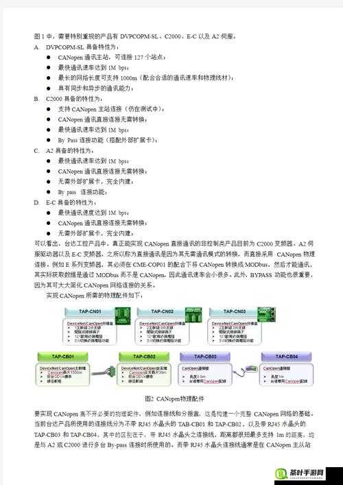 CANOPEN 免费公开 CANOPEN：一项重要举措