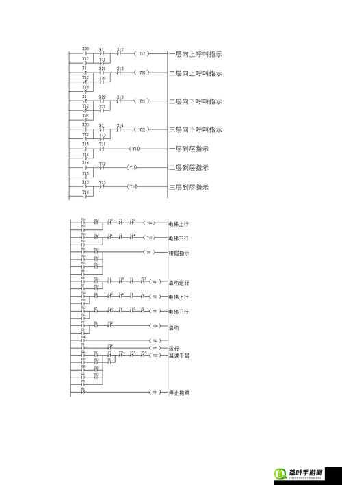 一百层电梯第八十八关详细过关攻略大揭秘