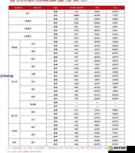 9988 色母 CMDS 成分表解析及应用探讨