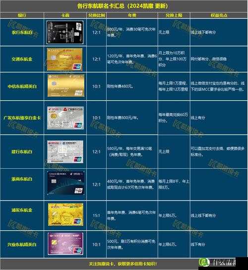 精品一卡二卡三卡分类：详细解读与介绍