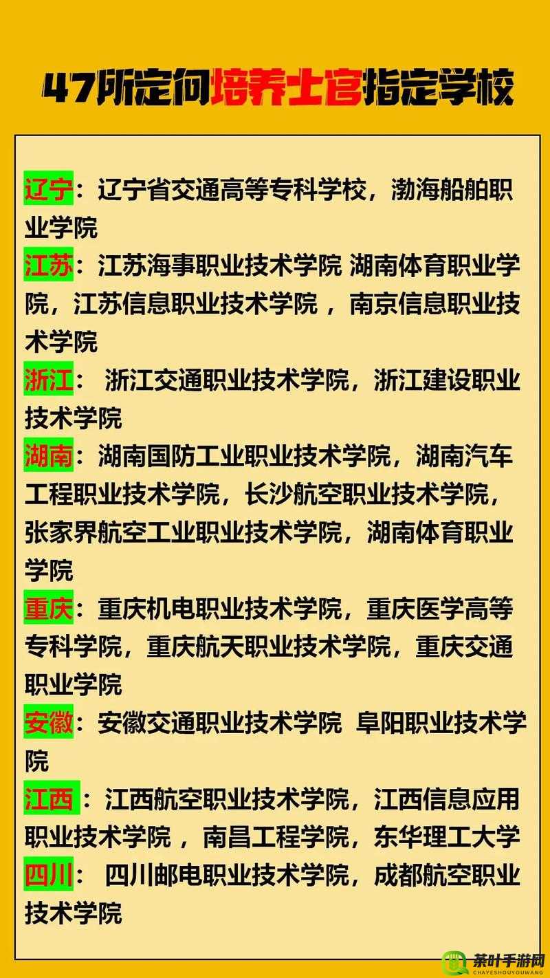 城市精灵 GO 开局选哪个省份攻略详解