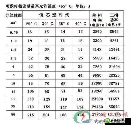 939w 乳液 78w 实时更新相关内容