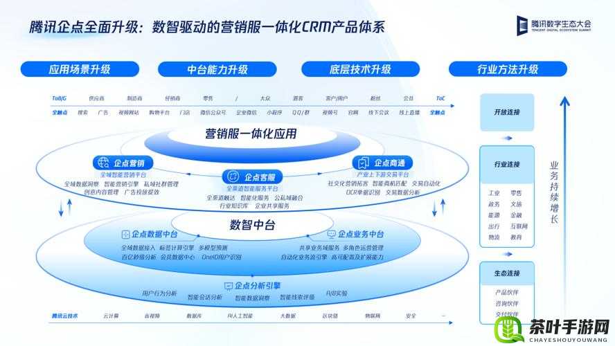 成免费 CRM85171：优质 CRM 助力企业发展