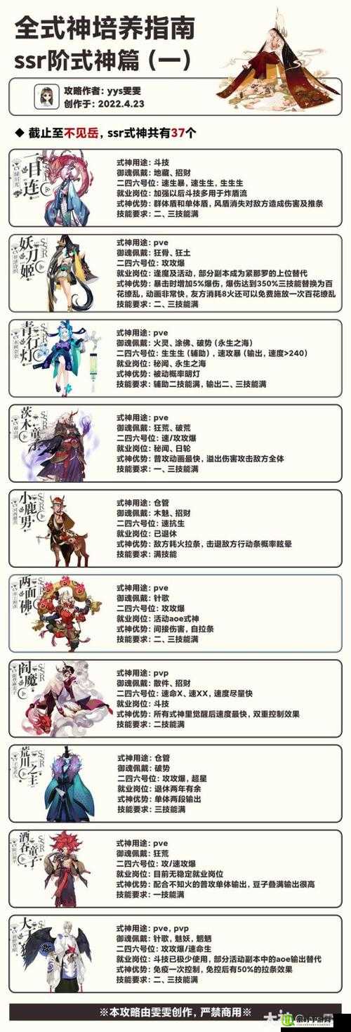 阴阳师百闻牌强势式神与卡组排名一览