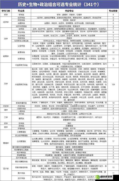 暮色方舟战斗力提升攻略：多种方式汇总详解