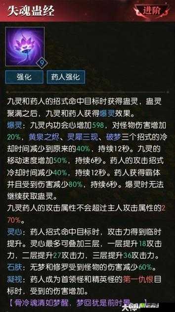 深渊地平线提康德罗加强吗？玩法及技能属性推荐