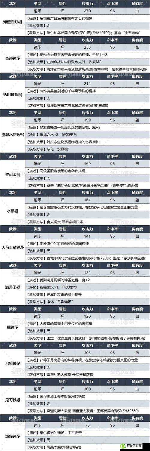 虫虫物语七星瓢虫获取秘籍大放送