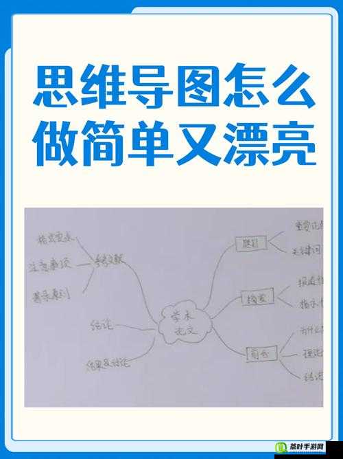 漂亮领居中文字 2 个回答相关内容