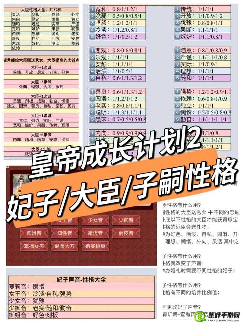 皇帝成长计划 2 兵种克制全解析与关系详解