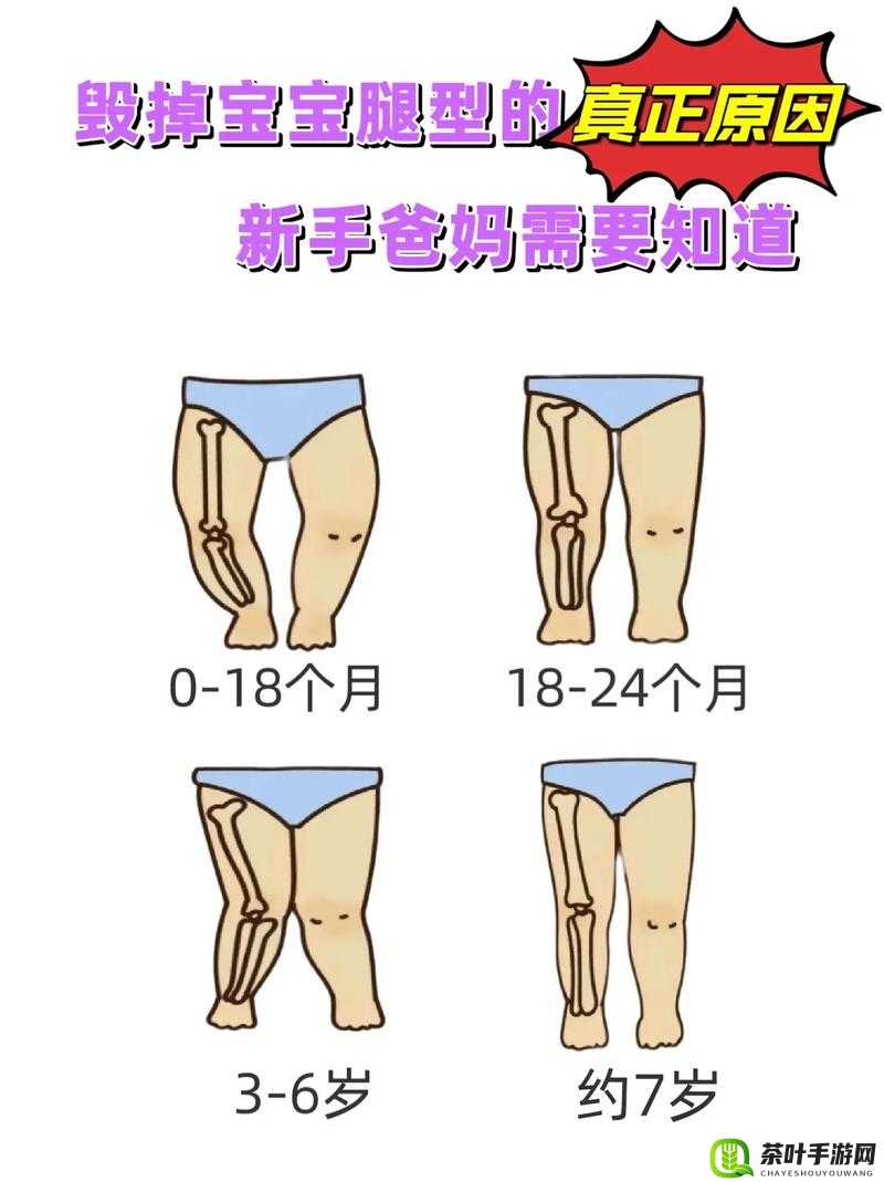 宝宝把腿抬起来靠墙上怎么回事：原因探究