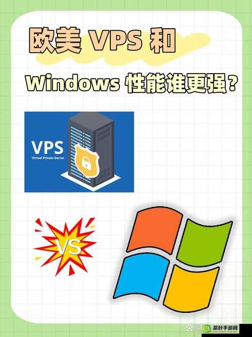 欧美 VPS 与 Windows 性能比较：谁更优