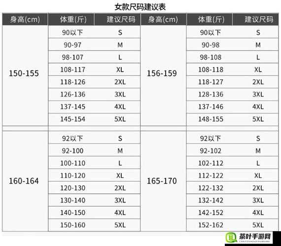 亚洲尺码和欧洲尺码 2023 更新：尺码标准有何变化