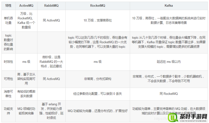 靠比较件下载：便捷高效的资源获取方式