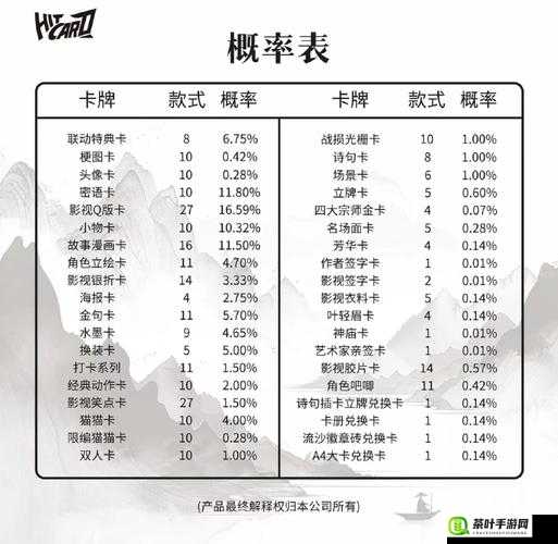 精品卡 1 卡 2 卡 3 乱码详情介绍：探索精彩内容