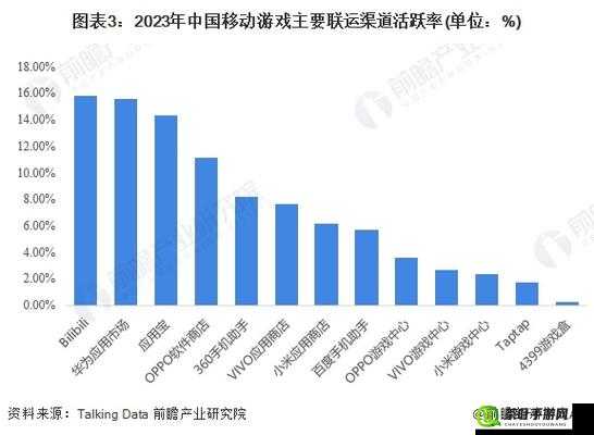 B站推广网站入口2024新趋势：未来发展洞察