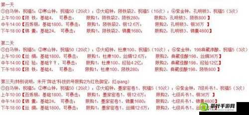 攻城掠地中提升工匠经验的全方位攻略秘籍