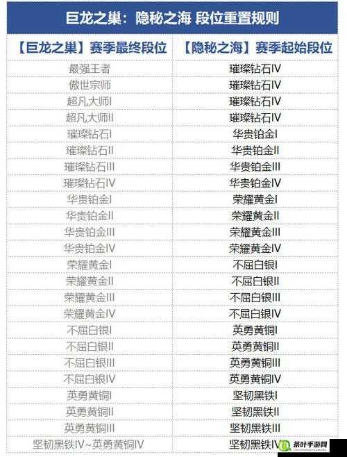 金铲铲之战金币规则详细解读及获取与使用技巧全攻略