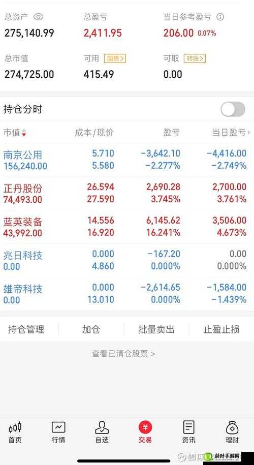 成品78w75 通道 1 有多好：优势解析