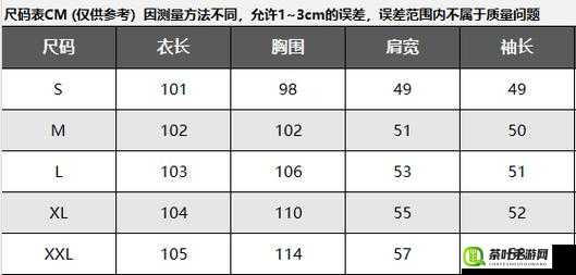 国产尺码和欧洲尺码表 2023 无法进行浏览：原因何在