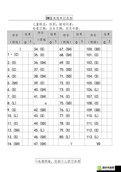 S 给 M 的任务表：清晰规划，高效执行