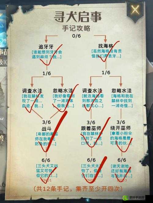 哈利波特魔法觉醒禁林斯内普教授获取攻略全析