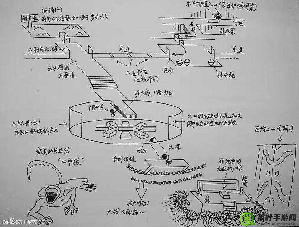 新盗墓笔记升级藏品攻略全解析