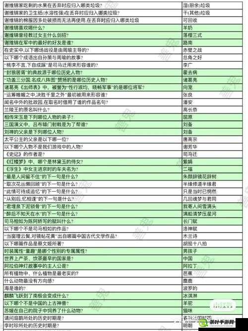 浮生为卿歌学士技能全方位解读与一览