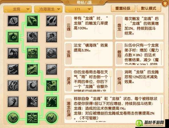 梦幻西游三维版龙宫全方位最强加点秘籍 刷图与 PVP 加点详尽分享