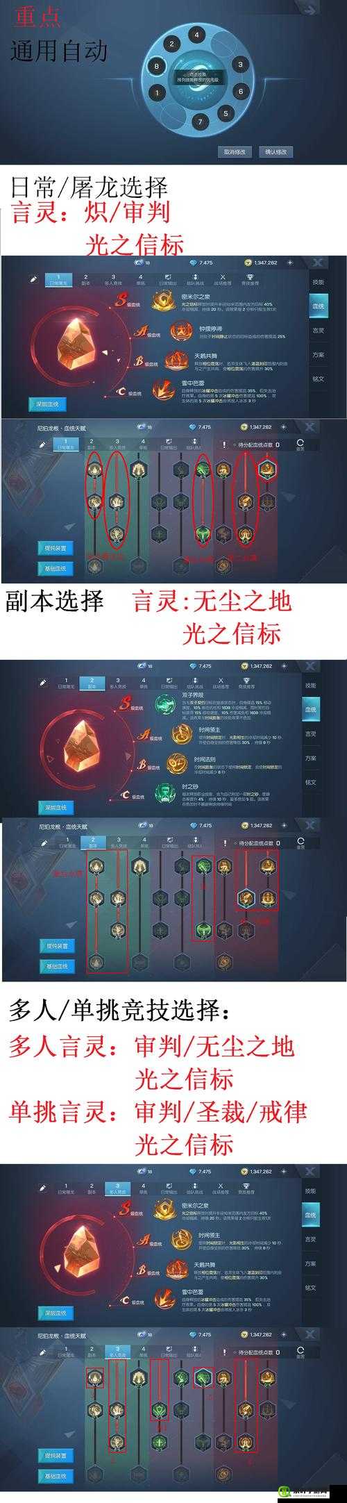 龙族幻想双生职业血统选择技巧 双生血统选择全攻略