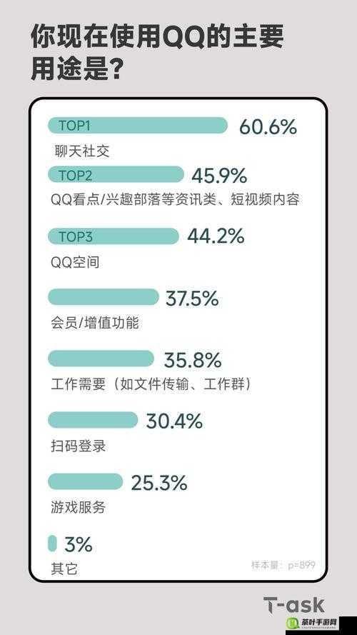 2024 年不良软件窗口引发的问题