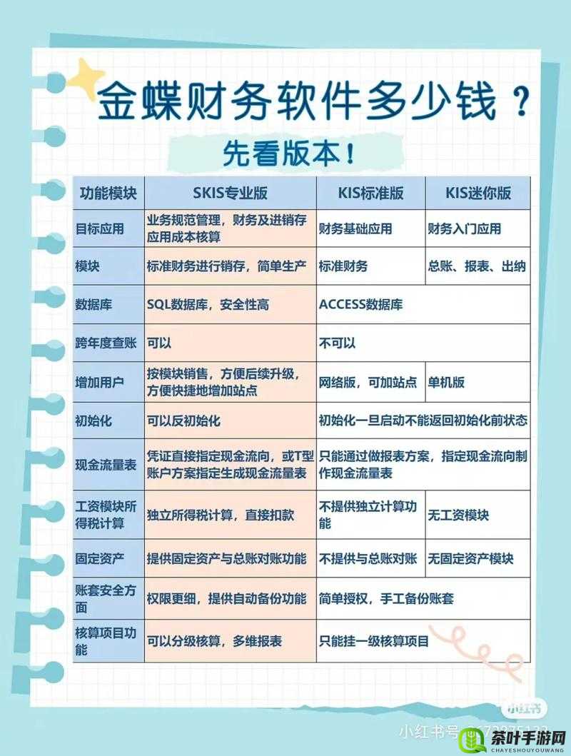 免费好用财务软件分享：实用软件推荐