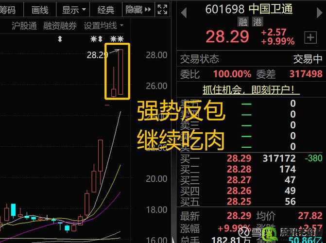 xzl 老狼仙大豆行情免费开放持续进行中