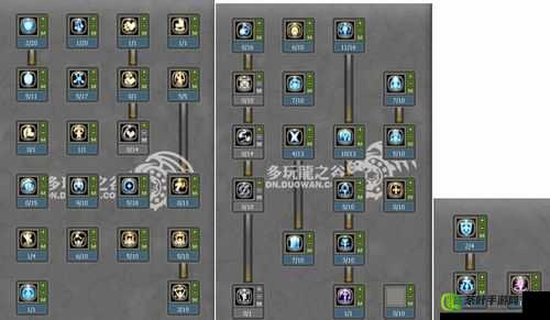 龙之谷圣徒 PVE 高效输出手法深度解析