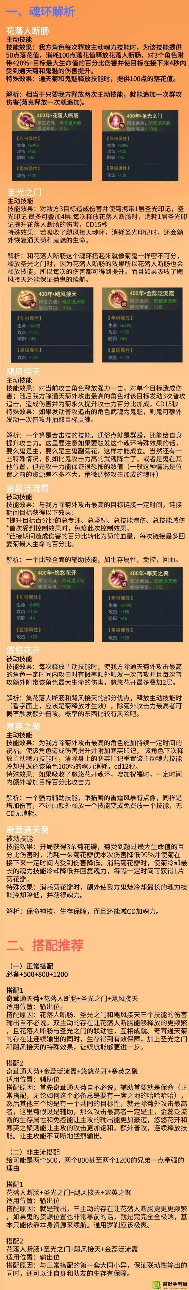 斗罗大陆：菊花武魂最佳魂环配置大揭秘