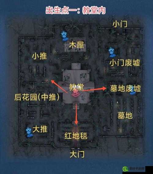 第五人格肥皂获取途径及地点详细介绍