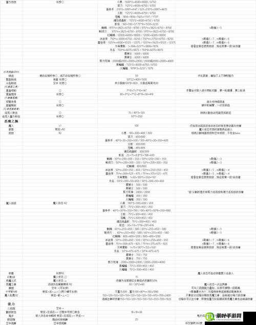 鬼泣 5 新角色 V 操作秘籍全解析：从入门到精通